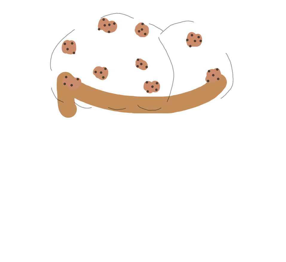 Cookie Dough