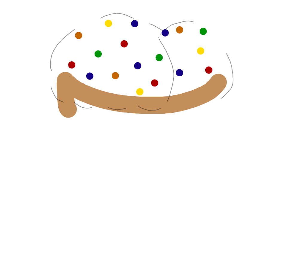MnMs